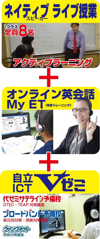 ネイティブライブ授業+オンライン英会話My ET+自立ICT Vゼミ