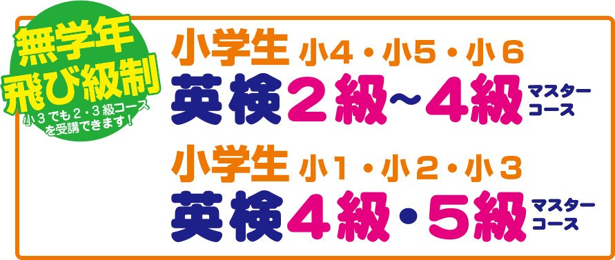 無学年飛び級制