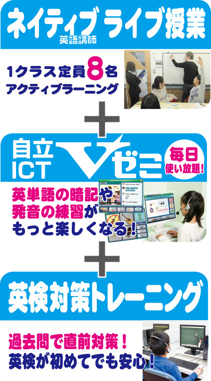 ネイティブライブ授業+自立ICT Vゼミ+英検対策トレーニング