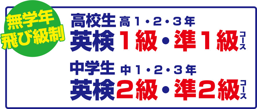無学年飛び級制